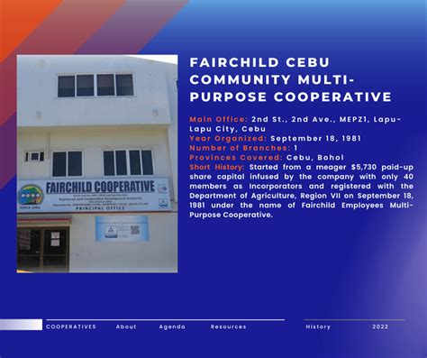 list of cooperatives in cebu|Coop Lapu.